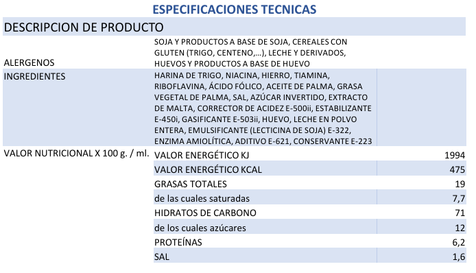Galletas Ducales Noel